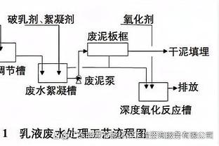 KD谈GOAT：我的成就&经历可以和乔詹科处在同一讨论中