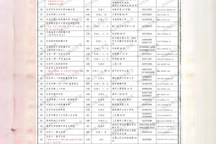 10名恒大足校的小将将赴西班牙留洋，包括参加了U15东亚杯的球员